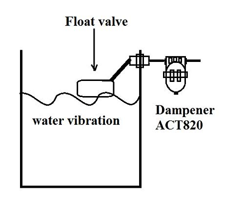 Aquatec pulsacija prigušivača akumulatora tlaka za potražnju pumpe za isporuku i maglu aeroponike potisne pumpe. Prigušuje tlačni prekidač