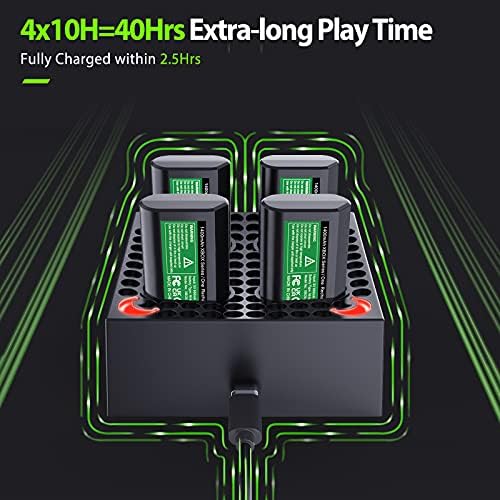 Punjiva baterija kapaciteta 4x1400 mah za Xbox Series / Xbox One / S / X / Elite i adapter za аудиопередатчика Bluetooth 5.0 s USB