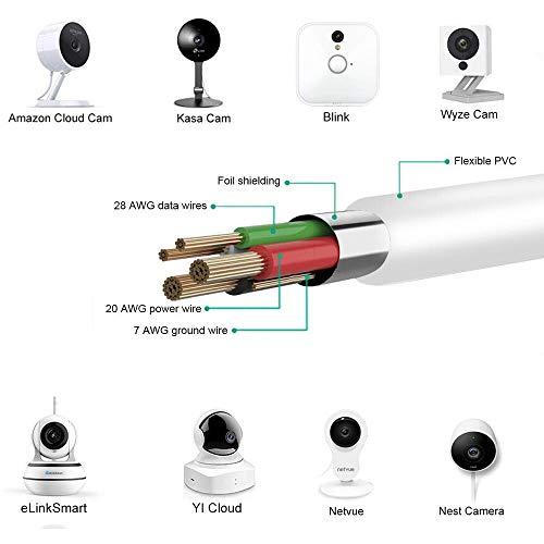 AGOZ 2Pack 20ft Micro USB kabel za ekstenzijski kabel za Wyze Cam, Yi kameru, Oculus Go, Echo Dot Kid, Nest Cam, Netvue, Arlo Pro Q,