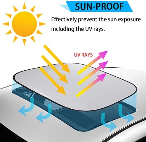 UV Ray Car Sunroof Sun Shade Unutrašnjost Sunce Sunshade Kompatibilno za Mini Cooper R56/F56/F54/R55/F55/R60 pribor