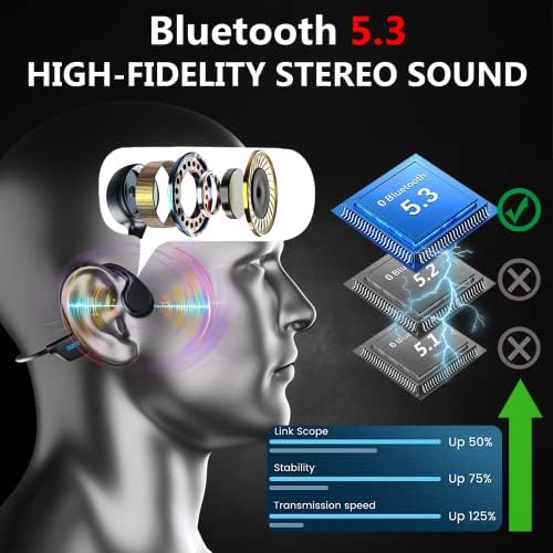 Slušalice za plivanje bzojifo, IPX8 Vodootporne slušalice za provođenje kostiju 32 GB Plivanje MP3 player Wireless Bluetooth 5.3 Slušalice