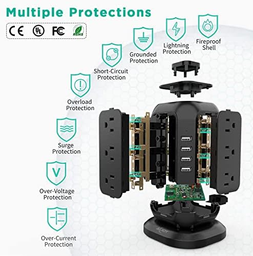Tower Strip Strip s USB Ports-Aijoy Surge Protector 12 AC Outlets, 4 USB priključka, 10 ft Zaštita od preopterećenja produženim kablom,