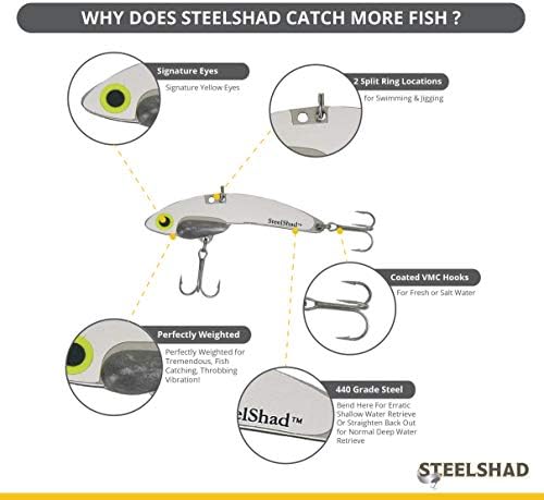 SteelShad - Teška serija 1/2 oz. Bas ribolovni mamaci - radilica bez usana za slatkovodni ribolov - savršeno za bas Smallmouth & Largemouth,