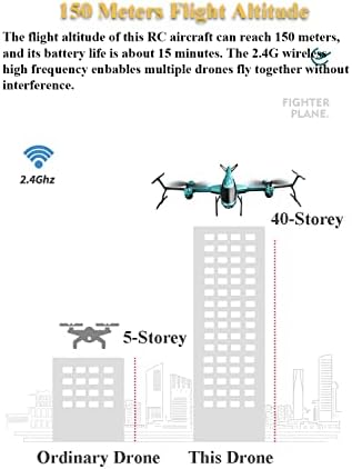 Sljedeće drono daljinsko upravljanje, sklopivi RC zrakoplov 2 motori RC Fighter 6 -kanalni RC ravnina 2,4 GHz RC helikopter UAV za
