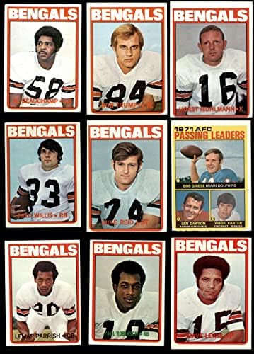 1972. Topps Cincinnati Bengals tim postavio Cincinnati Bengals VG/Ex Bengals