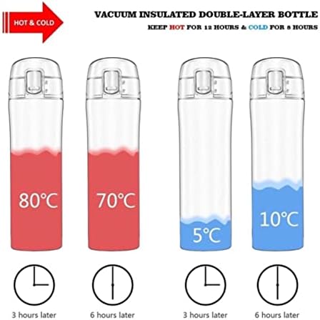 Boca za vakuumsku vodu boca s nehrđajućim čelikom Boca drži temperaturu vruće hlad