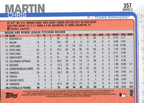 2019. Topps 357 Chris Martin Texas Rangers Baseball Card