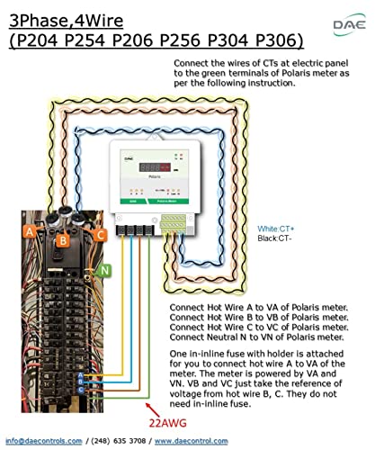 DAE P306-200D-S KIT, 200A, 277/480V, Multi-Function Smart Submeter Polaris 3000, 3P4W, 3 CTS, RS485, potražnja