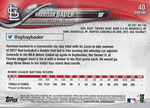 2018 Topps Chrome 40 Harrison Bader St. Louis Cardinals Rookie Baseball Card - GotBaseballCards