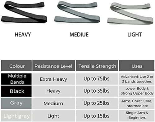 ZLXDP produžena tkanina joga pojas otpora koji se koristi za noge stražnjice pomoćni pojas Nepusnica Ne-klizanja Fitness Vježba