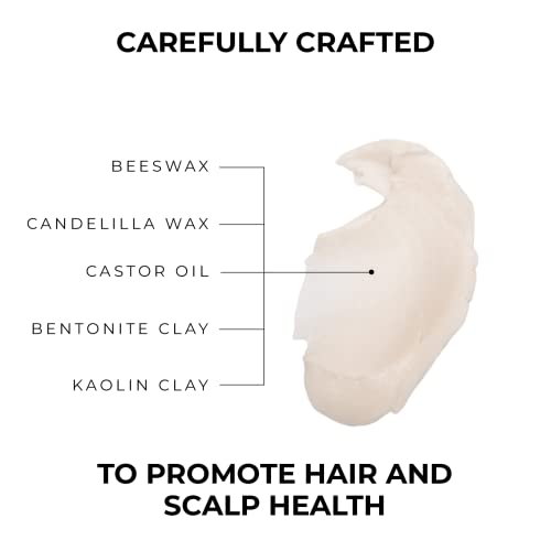 Molding Paste by Forte Series | Pasta za kosu s niskim sjajem za muškarce | Lagani teksturizator kose, dodaje volumen i definiciju