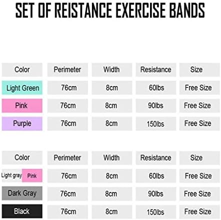 SXDS trake otpornosti elastični otpor pojasa hip kružni ekspander joga teretana i fitness guma savršena za sportski trening