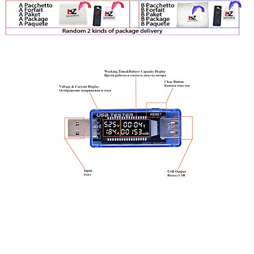 Digitalni USB mobilni napajanje punjenja struje napon testera Mini USB punjač Doktor Voltmeter Ammetar QC2.0 3,0 4-20V 15% od, plava